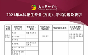 【2021校考】廣西藝術(shù)學(xué)院2021年本科招生專業(yè)（方向）、考試內(nèi)容及要求 