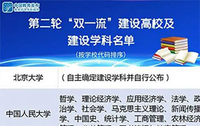 第二輪“雙一流”，這些藝術類高校和學科入選！